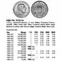 Каталог Краузе, страница с описанием монеты.